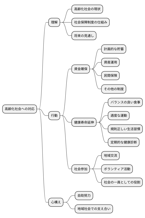 私たちができること